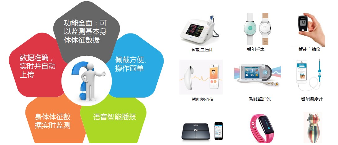 智慧养老监护平台1.jpg