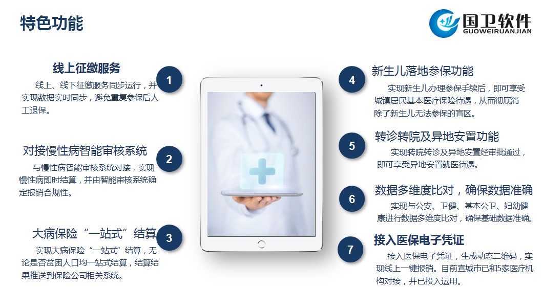 智慧医保解决方案4.jpg