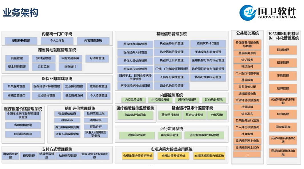 智慧医保解决方案1.jpg