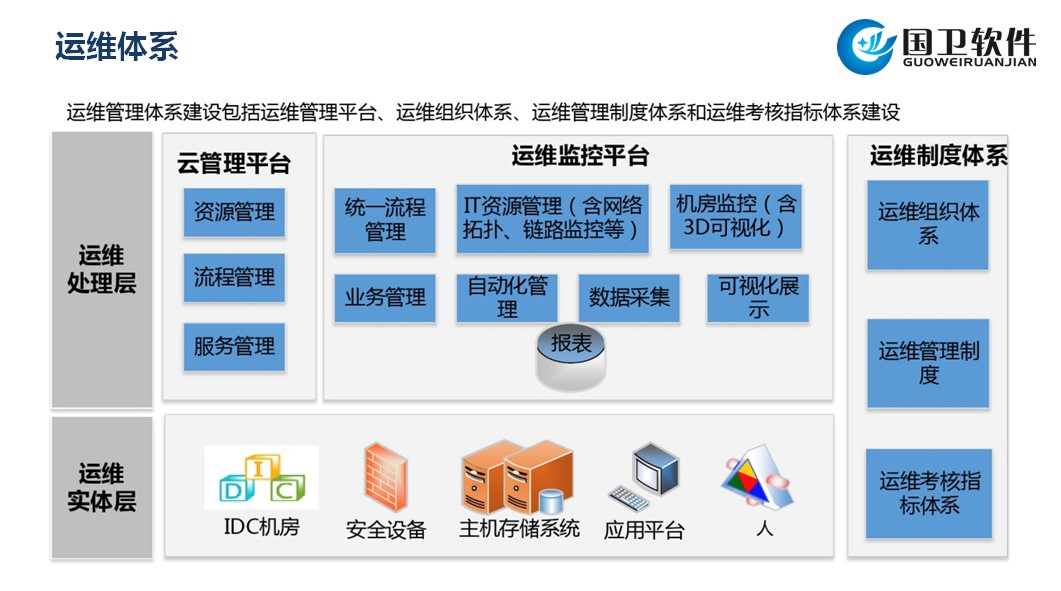 智慧医保解决方案5.jpg