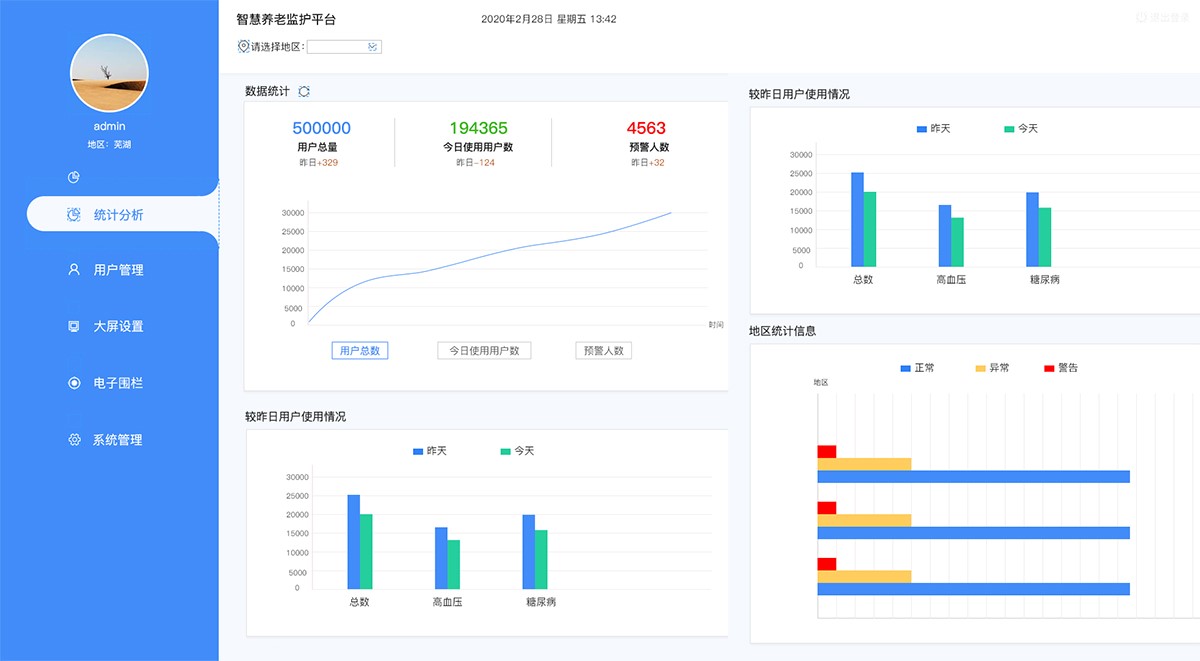 智慧养老监护平台.jpg