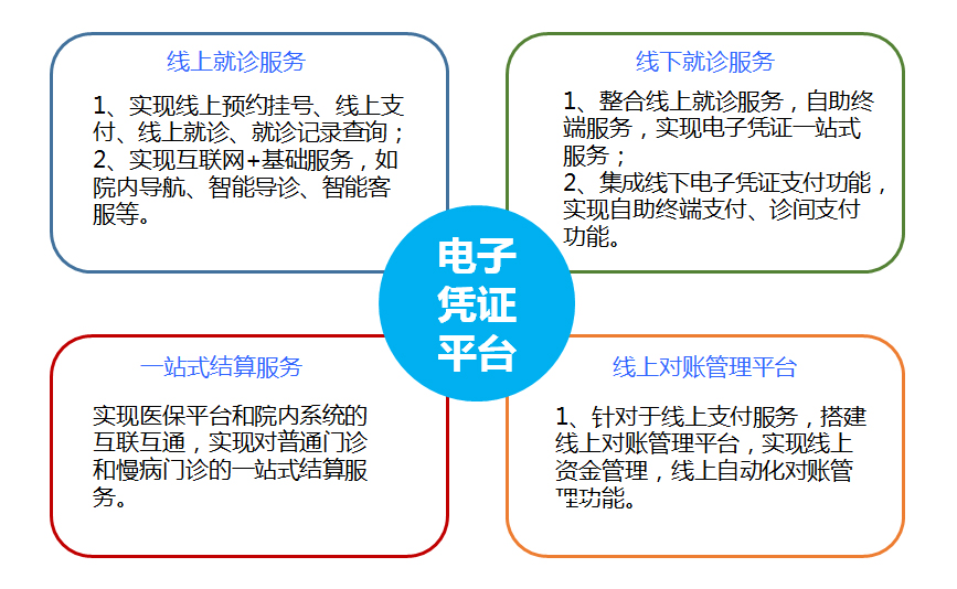 宣城市医保_08.jpg