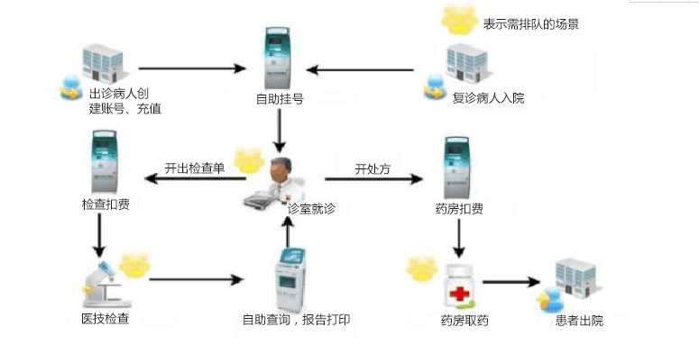 宣城市医保_09.jpg