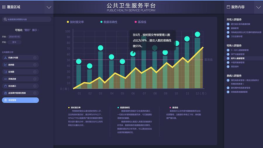 文章附图