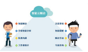 文章附图